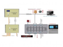 ZD2000A型SF6定量泄露监控报警系统